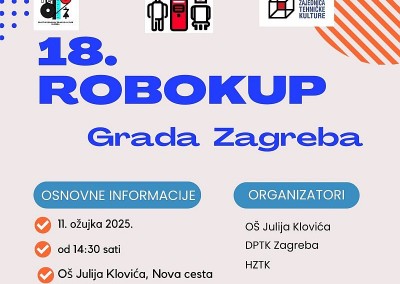 18. Robokup Grada Zagreba